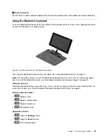 Preview for 41 page of Lenovo ThinkPad Tablet 2 User Manual