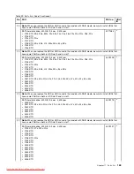 Preview for 175 page of Lenovo THINKPAD W700 Hardware Maintenance Manual