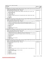 Preview for 179 page of Lenovo THINKPAD W700 Hardware Maintenance Manual