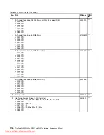 Preview for 182 page of Lenovo THINKPAD W700 Hardware Maintenance Manual