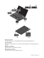 Preview for 25 page of Lenovo ThinkPad X1 Carbon 20KG User Manual