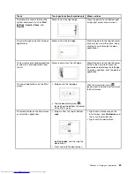 Preview for 39 page of Lenovo ThinkPad X1 Carbon User Manual