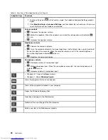 Preview for 44 page of Lenovo ThinkPad X1 Carbon User Manual