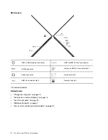 Preview for 10 page of Lenovo ThinkPad X13 Gen 3 User Manual