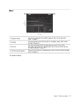 Preview for 9 page of Lenovo ThinkPad X13 Yoga Gen 1 User Manual