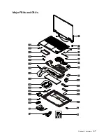 Preview for 53 page of Lenovo Thinkpad X13 Yoga Gen 3 Hardware Maintenance Manual