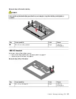 Preview for 71 page of Lenovo Thinkpad X13 Yoga Gen 3 Hardware Maintenance Manual