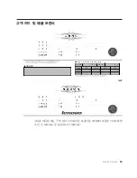 Preview for 93 page of Lenovo ThinkPad X61 (Korean) Service And Troubleshooting Manual