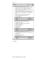 Preview for 152 page of Lenovo ThinkPad Z60m Series Hardware Maintenance Manual