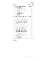 Preview for 157 page of Lenovo ThinkPad Z60m Series Hardware Maintenance Manual