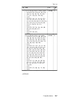 Preview for 161 page of Lenovo ThinkPad Z60m Series Hardware Maintenance Manual