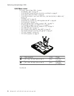 Preview for 96 page of Lenovo ThinkPad Z61E Hardware Maintenance Manual