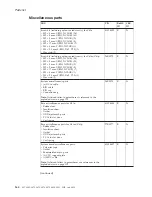 Preview for 170 page of Lenovo ThinkPad Z61E Hardware Maintenance Manual