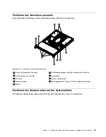 Preview for 27 page of Lenovo ThinkServer 1043 (German) Benutzerhandbuch