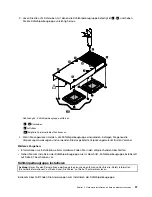 Preview for 69 page of Lenovo ThinkServer 1043 (German) Benutzerhandbuch