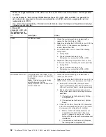 Preview for 90 page of Lenovo THINKSERVER 3719 Hardware Maintenance Manual