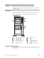 Preview for 135 page of Lenovo THINKSERVER 3719 Hardware Maintenance Manual