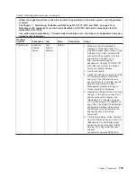 Preview for 137 page of Lenovo THINKSERVER 3729 Hardware Maintenance Manual