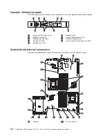 Preview for 158 page of Lenovo THINKSERVER 3729 Hardware Maintenance Manual