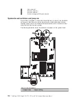 Preview for 160 page of Lenovo THINKSERVER 3729 Hardware Maintenance Manual