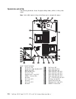 Preview for 162 page of Lenovo THINKSERVER 3729 Hardware Maintenance Manual