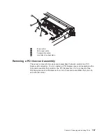 Preview for 175 page of Lenovo THINKSERVER 3729 Hardware Maintenance Manual