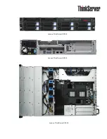 Preview for 18 page of Lenovo ThinkServer RD240 Reference Manual