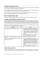 Preview for 190 page of Lenovo ThinkServer RD340 User And Maintenance Manual
