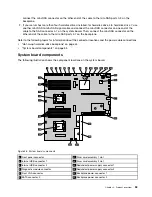 Preview for 65 page of Lenovo ThinkServer RD440 User Manual And Hardware Maintenance Manual