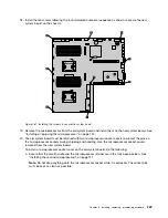 Preview for 215 page of Lenovo ThinkServer RD440 User Manual And Hardware Maintenance Manual