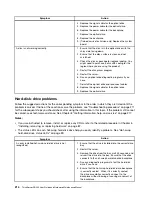 Preview for 226 page of Lenovo ThinkServer RD440 User Manual And Hardware Maintenance Manual