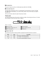 Preview for 35 page of Lenovo ThinkServer RD450 User Manual And Hardware Maintenance Manual