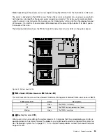 Preview for 69 page of Lenovo ThinkServer RD640 User Manual And Hardware Maintenance Manual