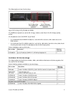 Preview for 9 page of Lenovo ThinkServer RQ750 Product Manual