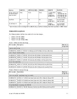 Preview for 11 page of Lenovo ThinkServer RQ750 Product Manual