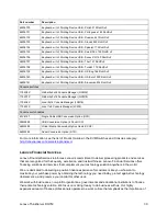 Preview for 30 page of Lenovo ThinkServer RQ750 Product Manual