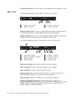 Preview for 24 page of Lenovo ThinkServer RS110 Hardware Maintenance Manual