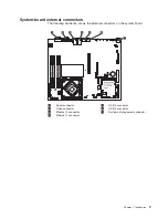 Preview for 27 page of Lenovo ThinkServer RS110 Hardware Maintenance Manual