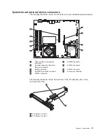 Preview for 29 page of Lenovo ThinkServer RS110 Hardware Maintenance Manual