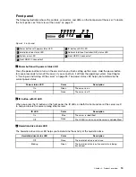 Preview for 25 page of Lenovo ThinkServer RS140 User Manual And Hardware Maintenance Manual