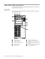 Preview for 22 page of Lenovo ThinkServer TD100 Hardware Maintenance Manual