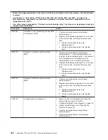 Preview for 184 page of Lenovo ThinkServer TD100 Hardware Maintenance Manual