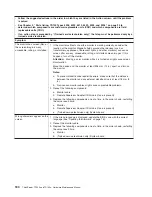 Preview for 198 page of Lenovo ThinkServer TD100 Hardware Maintenance Manual