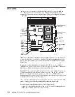 Preview for 204 page of Lenovo ThinkServer TD100 Hardware Maintenance Manual