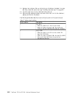 Preview for 222 page of Lenovo ThinkServer TD100 Hardware Maintenance Manual