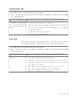 Preview for 93 page of Lenovo ThinkServer TS100 (Korean) Installation Manual
