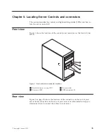 Preview for 29 page of Lenovo ThinkServer TS200v Hardware Maintenance Manual