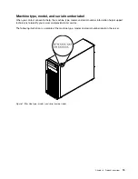 Preview for 27 page of Lenovo ThinkServer TS460 User Manual And Hardware Maintenance Manual