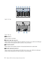 Preview for 46 page of Lenovo ThinkServer TS460 User Manual And Hardware Maintenance Manual