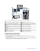 Preview for 135 page of Lenovo ThinkServer TS460 User Manual And Hardware Maintenance Manual